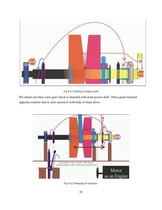 Fig 4.4.2 shifting of engine shaft

We attach one blue color gear which is attached with main power shaft. These gears transmit
opposite rotation turn to next section-b with help of chain drive.




                                    Fig 4.4.3 changing of clearance


                                                   47
 