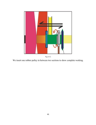 Fig 4.5.2

We insert one rubber pulley in between two sections to show complete working.




                                      49
 