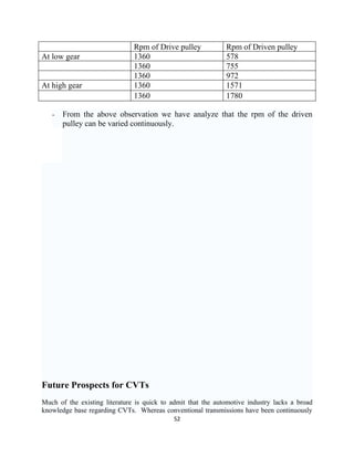 Rpm of Drive pulley            Rpm of Driven pulley
At low gear                    1360                           578
                               1360                           755
                               1360                           972
At high gear                   1360                           1571
                               1360                           1780

   -   From the above observation we have analyze that the rpm of the driven
       pulley can be varied continuously.




Future Prospects for CVTs
Much of the existing literature is quick to admit that the automotive industry lacks a broad
knowledge base regarding CVTs. Whereas conventional transmissions have been continuously
                                            52
 