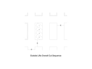1                    C

           2


           3


           4




       C



C



Outside Lifts Overall Cut Sequence
 