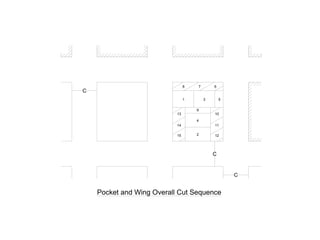 8   7       6
C
                                1       3       5


                                    9
                           13               10
                                    4
                           14               11

                           15       2       12




                                            C


                                                    C


    Pocket and Wing Overall Cut Sequence
 