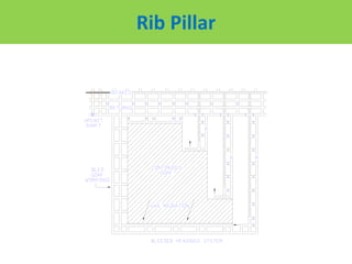 Rib Pillar
 