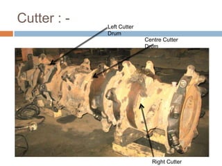 Cutter : - Left Cutter
Drum
Centre Cutter
Drum
Right Cutter
 