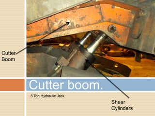 5 Ton Hydraulic Jack.
Cutter boom.
Cutter
Boom
Shear
Cylinders
 