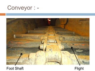 Conveyor : -
Foot Shaft Flight
 