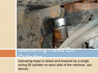 Gathering head is raised and lowered by a single
acting lift cylinder on each side of the machine. (pic
above)
Gathering Head Lift
Cylinder.
 