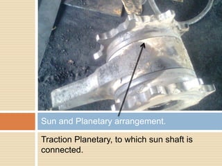 Traction Planetary, to which sun shaft is
connected.
Sun and Planetary arrangement.
 