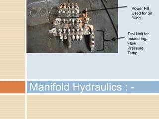 Manifold Hydraulics : -
Test Unit for
measuring....
Flow
Pressure
Temp..
Power Fill
Used for oil
filling
 