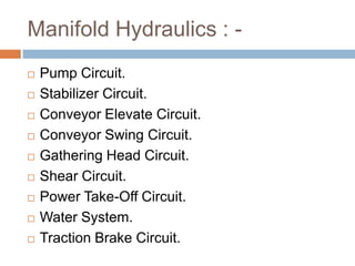 Manifold Hydraulics : -
 Pump Circuit.
 Stabilizer Circuit.
 Conveyor Elevate Circuit.
 Conveyor Swing Circuit.
 Gathering Head Circuit.
 Shear Circuit.
 Power Take-Off Circuit.
 Water System.
 Traction Brake Circuit.
 