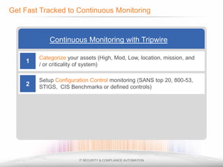 1

Categorize your assets (High, Mod, Low, location, mission, and
/ or criticality of system)

2

Setup Configuration Control monitoring (SANS top 20, 800-53,
STIGS, CIS Benchmarks or defined controls)

 