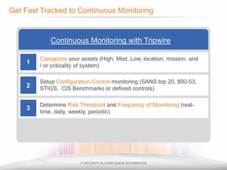 1

Categorize your assets (High, Mod, Low, location, mission, and
/ or criticality of system)

2

Setup Configuration Control monitoring (SANS top 20, 800-53,
STIGS, CIS Benchmarks or defined controls)

3

Determine Risk Threshold and Frequency of Monitoring (realtime, daily, weekly, periodic)

 