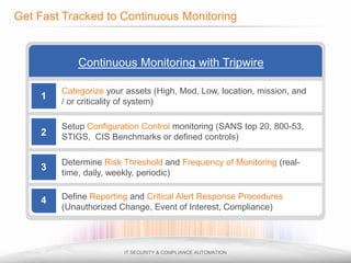 1

Categorize your assets (High, Mod, Low, location, mission, and
/ or criticality of system)

2

Setup Configuration Control monitoring (SANS top 20, 800-53,
STIGS, CIS Benchmarks or defined controls)

3

Determine Risk Threshold and Frequency of Monitoring (realtime, daily, weekly, periodic)

4

Define Reporting and Critical Alert Response Procedures
(Unauthorized Change, Event of Interest, Compliance)

 