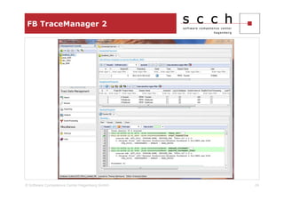 Continuous Database Monitoring with the Trace API | PPT | Free Download