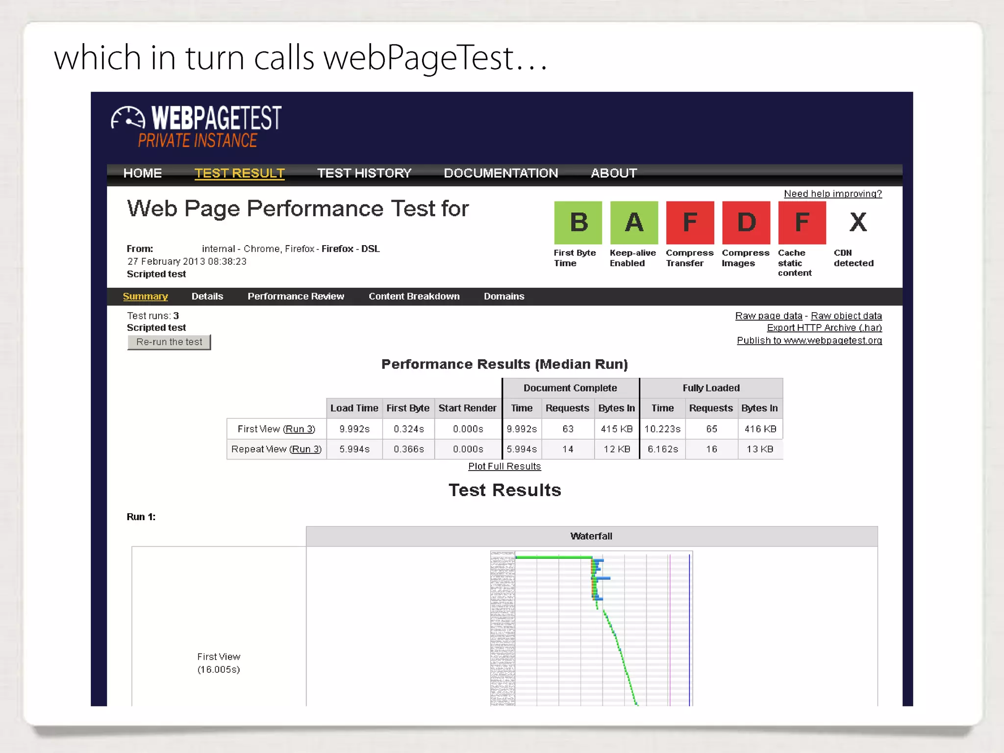 which in turn calls webPageTest…
 