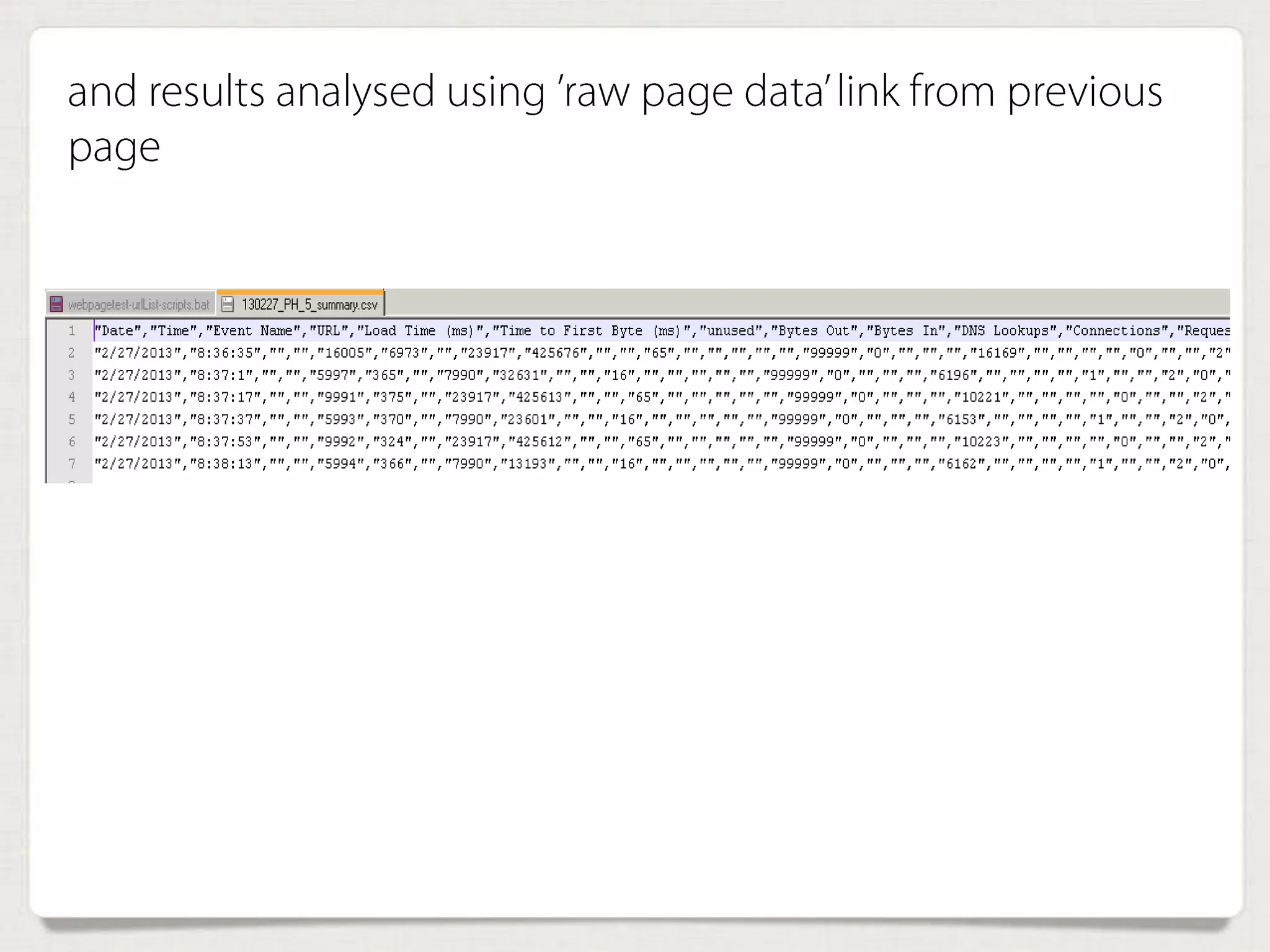 and results analysed using ’raw page data’ link from
previous page
 