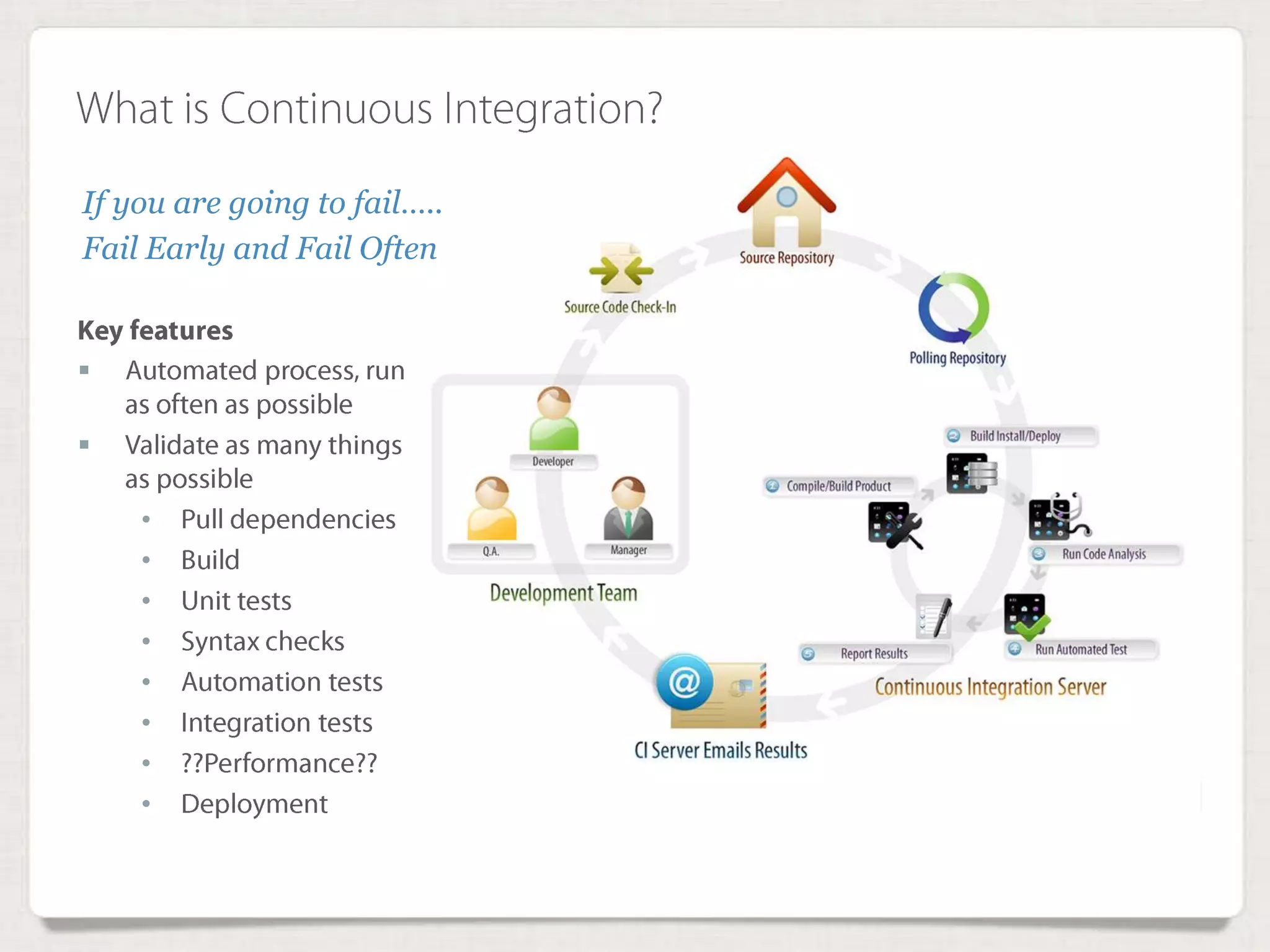 If you are going to fail…..
Fail Early and Fail Often
Key features
 Automated process,
run as often as
possible
 Validate as many
things as possible
• Pull dependencies
• Build
• Unit tests
• Syntax checks
• Automation tests
• Integration tests
• ??Performance??
• Deployment
What is Continuous Integration?
 