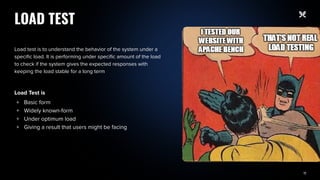 CONTINUOUS PERFORMANCE TESTING - ISTSTC (1).pdf