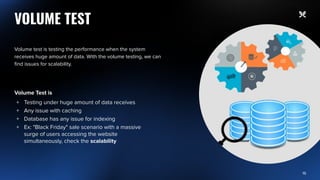 CONTINUOUS PERFORMANCE TESTING - ISTSTC (1).pdf