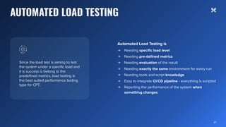 CONTINUOUS PERFORMANCE TESTING - ISTSTC (1).pdf