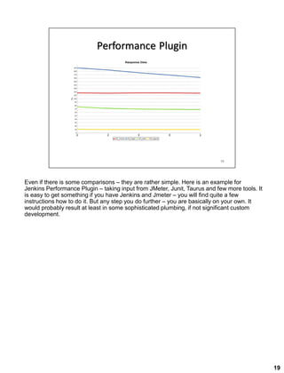 Even if there is some comparisons – they are rather simple. Here is an example for
Jenkins Performance Plugin – taking input from JMeter, Junit, Taurus and few more tools. It
is easy to get something if you have Jenkins and Jmeter – you will find quite a few
instructions how to do it. But any step you do further – you are basically on your own. It
would probably result at least in some sophisticated plumbing, if not significant custom
development.
19
 