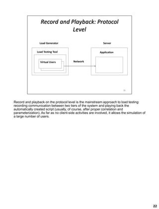 Record and playback on the protocol level is the mainstream approach to load testing:
recording communication between two tiers of the system and playing back the
automatically created script (usually, of course, after proper correlation and
parameterization). As far as no client-side activities are involved, it allows the simulation of
a large number of users.
22
 