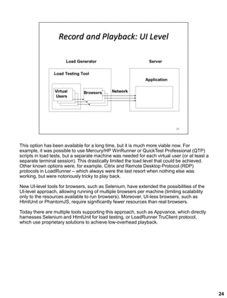 This option has been available for a long time, but it is much more viable now. For
example, it was possible to use Mercury/HP WinRunner or QuickTest Professional (QTP)
scripts in load tests, but a separate machine was needed for each virtual user (or at least a
separate terminal session). This drastically limited the load level that could be achieved.
Other known options were, for example, Citrix and Remote Desktop Protocol (RDP)
protocols in LoadRunner – which always were the last resort when nothing else was
working, but were notoriously tricky to play back.
New UI-level tools for browsers, such as Selenium, have extended the possibilities of the
UI-level approach, allowing running of multiple browsers per machine (limiting scalability
only to the resources available to run browsers). Moreover, UI-less browsers, such as
HtmlUnit or PhantomJS, require significantly fewer resources than real browsers.
Today there are multiple tools supporting this approach, such as Appvance, which directly
harnesses Selenium and HtmlUnit for load testing, or LoadRunner TruClient protocol,
which use proprietary solutions to achieve low-overhead playback.
24
 