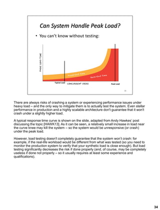 There are always risks of crashing a system or experiencing performance issues under
heavy load – and the only way to mitigate them is to actually test the system. Even stellar
performance in production and a highly scalable architecture don't guarantee that it won't
crash under a slightly higher load.
A typical response time curve is shown on the slide, adapted from Andy Hawkes’ post
discussing the topic [HAWK13]. As it can be seen, a relatively small increase in load near
the curve knee may kill the system – so the system would be unresponsive (or crash)
under the peak load.
However, load testing doesn't completely guarantee that the system won’t crash: for
example, if the real-life workload would be different from what was tested (so you need to
monitor the production system to verify that your synthetic load is close enough). But load
testing significantly decreases the risk if done properly (and, of course, may be completely
useless if done not properly – so it usually requires at least some experience and
qualifications).
34
 