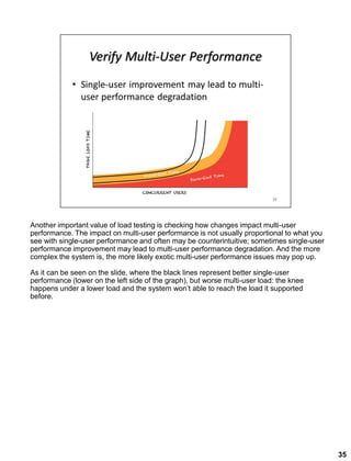 Another important value of load testing is checking how changes impact multi-user
performance. The impact on multi-user performance is not usually proportional to what you
see with single-user performance and often may be counterintuitive; sometimes single-user
performance improvement may lead to multi-user performance degradation. And the more
complex the system is, the more likely exotic multi-user performance issues may pop up.
As it can be seen on the slide, where the black lines represent better single-user
performance (lower on the left side of the graph), but worse multi-user load: the knee
happens under a lower load and the system won’t able to reach the load it supported
before.
35
 