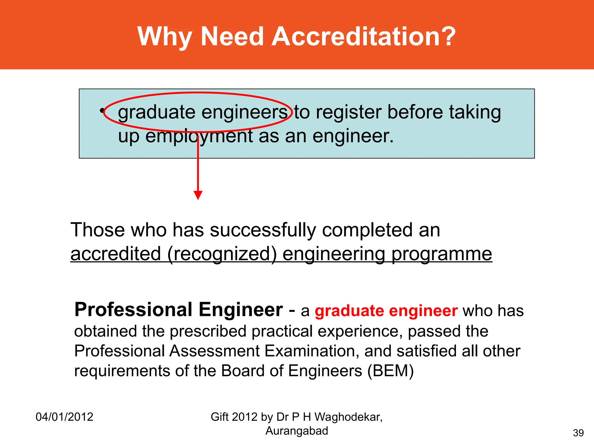 39
Why Need Accreditation?
• graduate engineers to register before taking
up employment as an engineer.
Those who has successfully completed an
accredited (recognized) engineering programme
Professional Engineer - a graduate engineer who has
obtained the prescribed practical experience, passed the
Professional Assessment Examination, and satisfied all other
requirements of the Board of Engineers (BEM)
04/01/2012 Gift 2012 by Dr P H Waghodekar,
Aurangabad
 