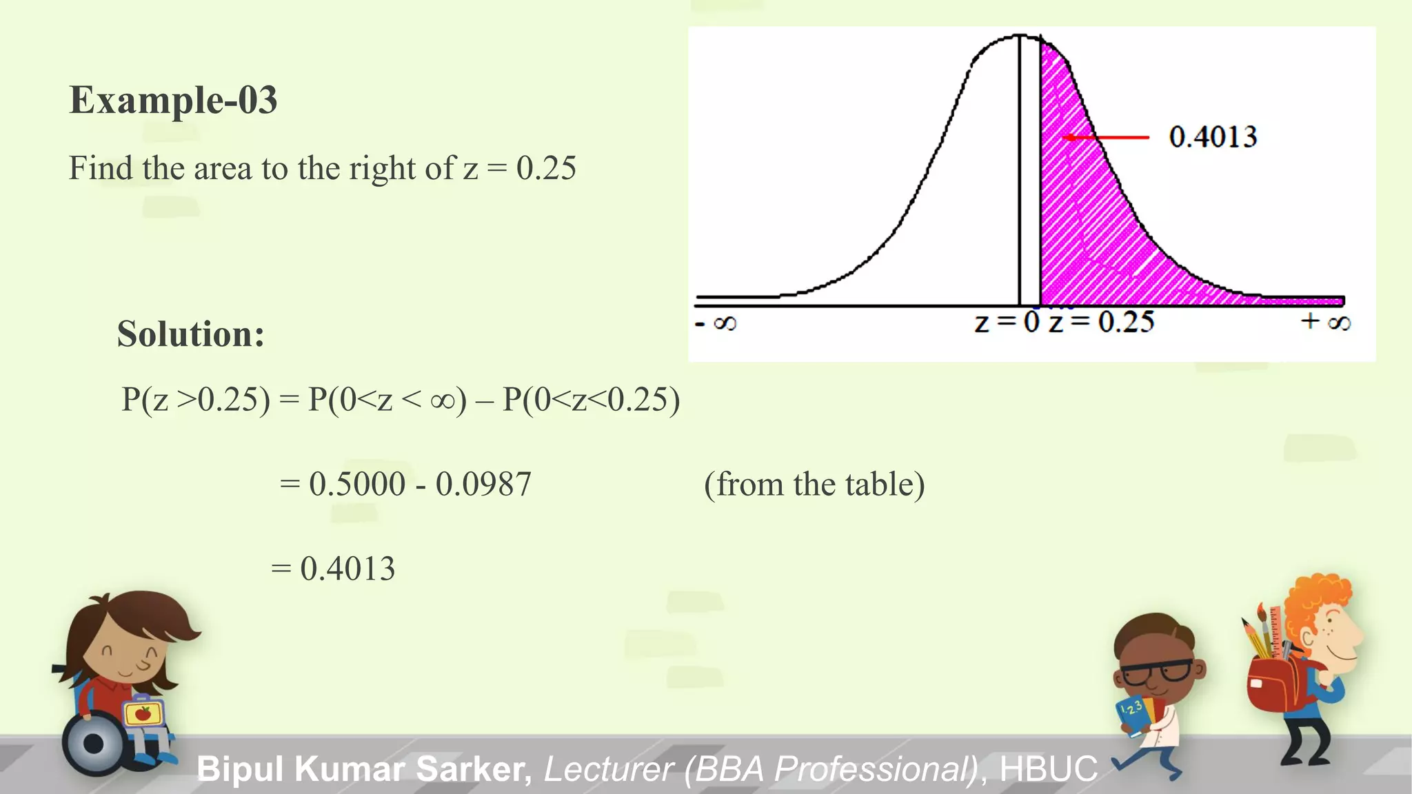 P(z >0.25) = P(0<z < ) – P(0<z<0.25)
= 0.5000 - 0.0987 (from the table)
= 0.4013
Example-03
Find the area to the right of z = 0.25
Solution:
Bipul Kumar Sarker, Lecturer (BBA Professional), HBUC
 