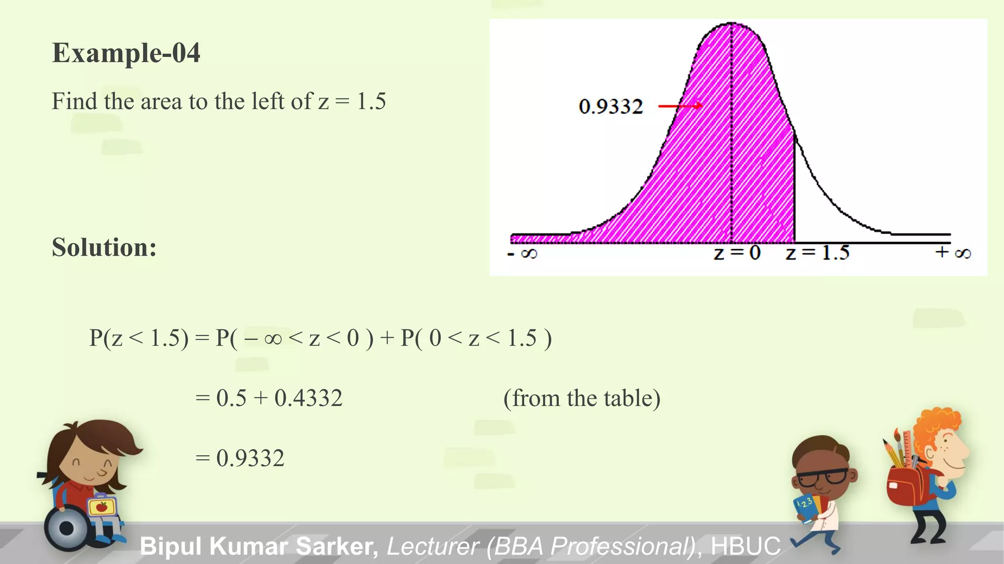 Example-04
Find the area to the left of z = 1.5
Solution:
P(z < 1.5) = P( -  < z < 0 ) + P( 0 < z < 1.5 )
= 0.5 + 0.4332 (from the table)
= 0.9332
Bipul Kumar Sarker, Lecturer (BBA Professional), HBUC
 
