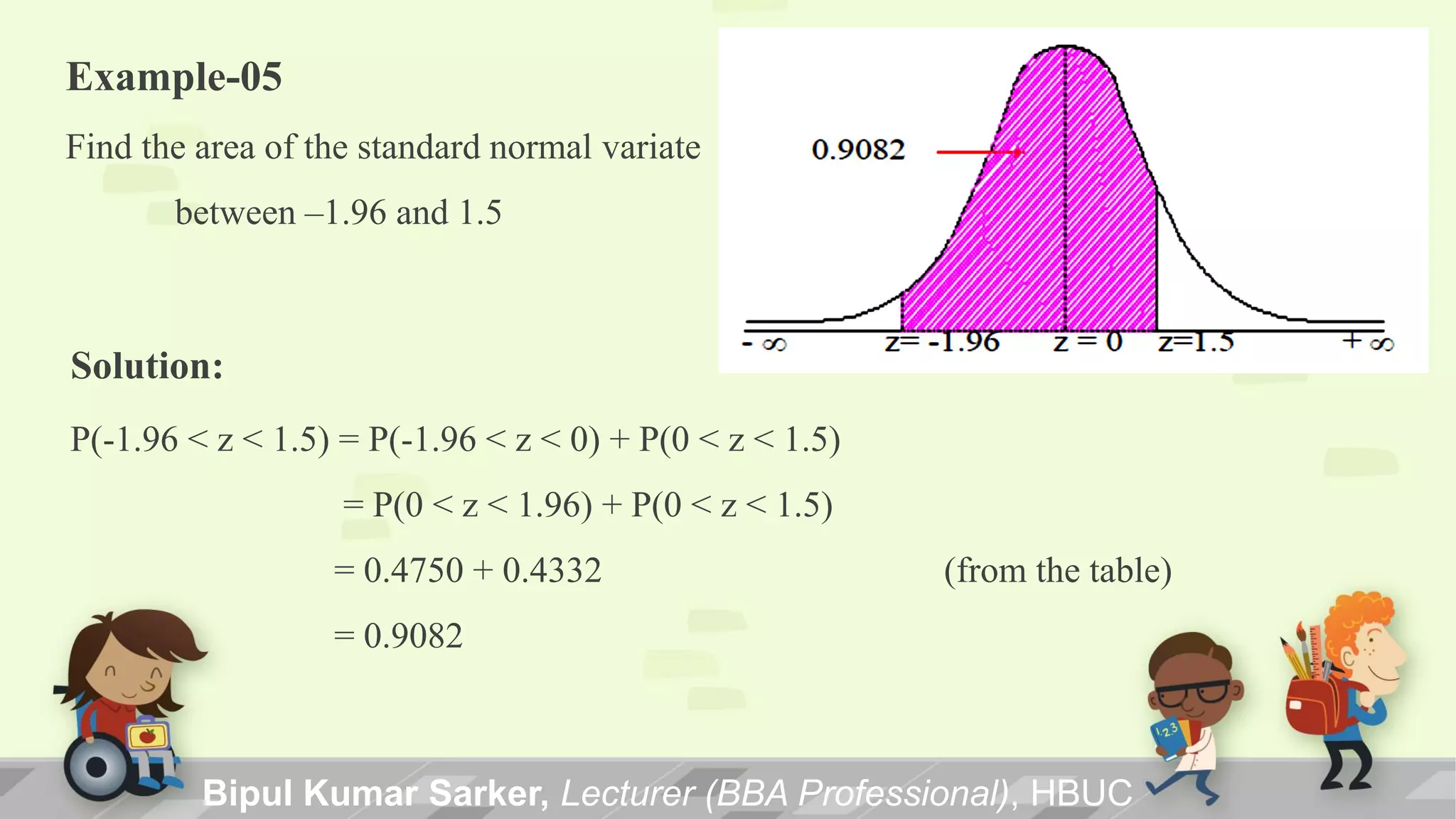 Example-05
Find the area of the standard normal variate
between –1.96 and 1.5
Solution:
P(-1.96 < z < 1.5) = P(-1.96 < z < 0) + P(0 < z < 1.5)
= P(0 < z < 1.96) + P(0 < z < 1.5)
= 0.4750 + 0.4332 (from the table)
= 0.9082
Bipul Kumar Sarker, Lecturer (BBA Professional), HBUC
 