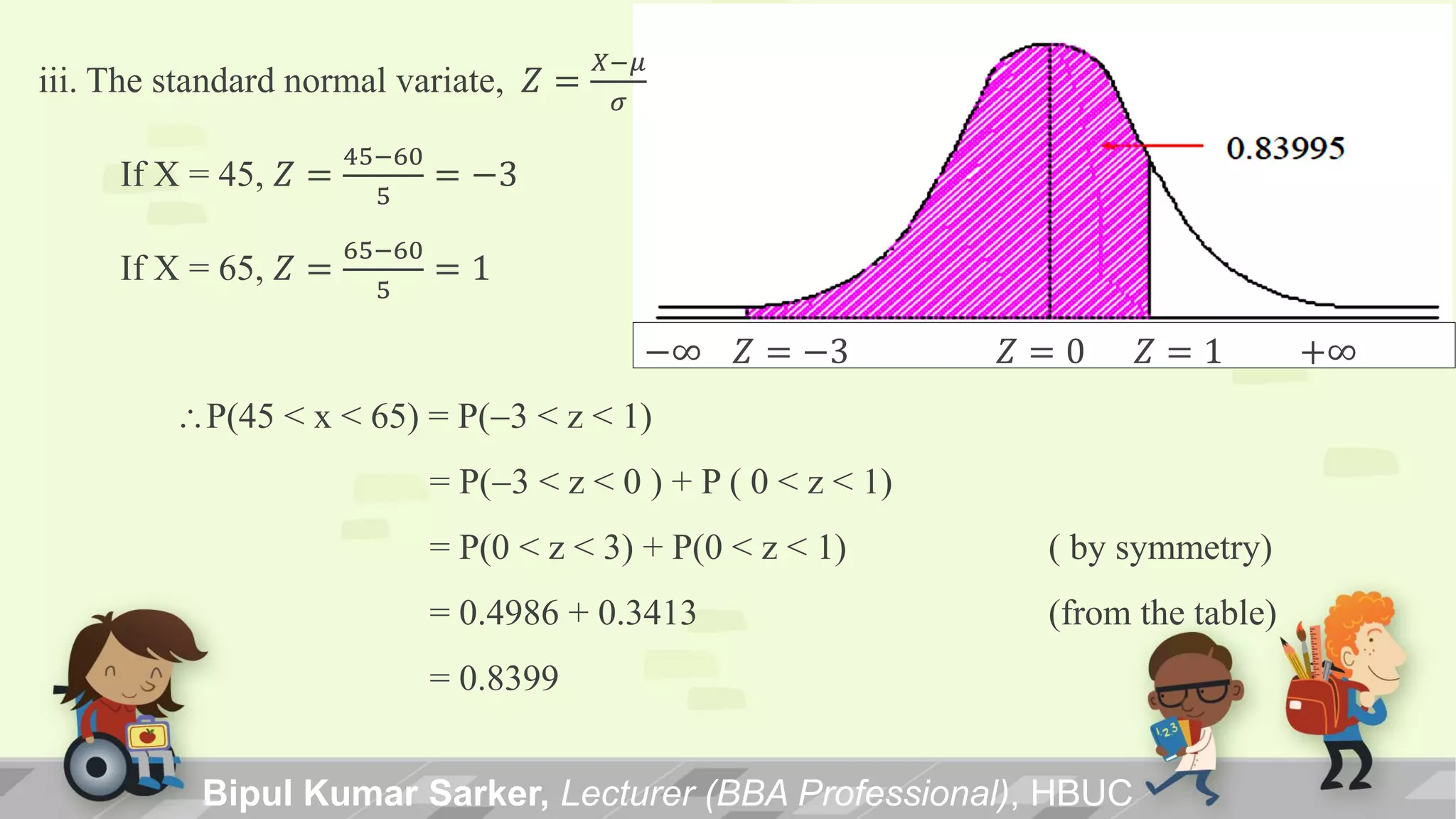 −∞ 𝑍 = −3 𝑍 = 0 𝑍 = 1 +∞
iii. The standard normal variate, 𝑍 =
𝑋−𝜇
𝜎
If X = 45, 𝑍 =
45−60
5
= −3
If X = 65, 𝑍 =
65−60
5
= 1
P(45 < x < 65) = P(-3 < z < 1)
= P(-3 < z < 0 ) + P ( 0 < z < 1)
= P(0 < z < 3) + P(0 < z < 1) ( by symmetry)
= 0.4986 + 0.3413 (from the table)
= 0.8399
Bipul Kumar Sarker, Lecturer (BBA Professional), HBUC
 