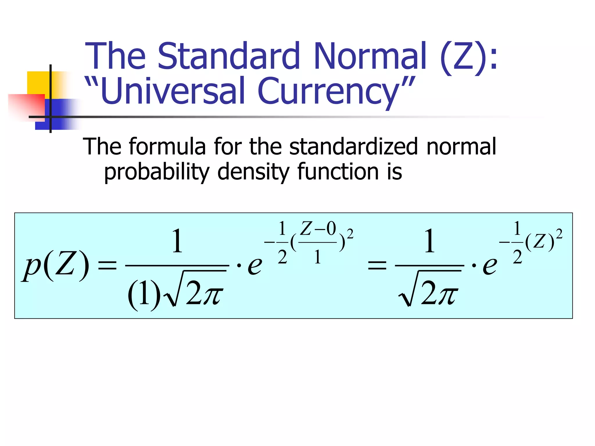 The Standard Normal (Z):
“Universal Currency”
The formula for the standardized normal
probability density function is
2
2
)
(
2
1
)
1
0
(
2
1
2
1
2
)
1
(
1
)
(
Z
Z
e
e
Z
p









 