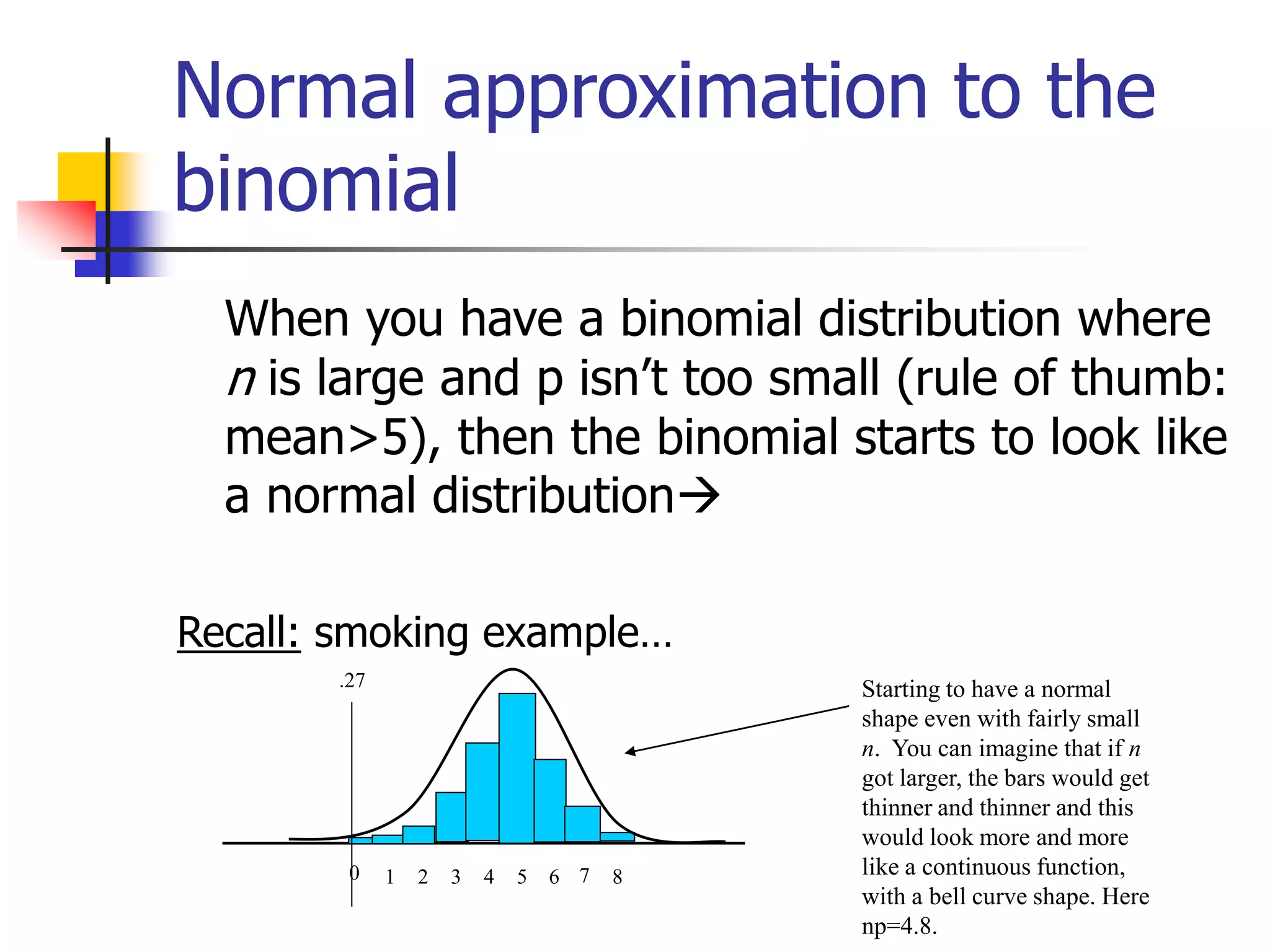 Normal approximation to the
binomial
When you have a binomial distribution where
n is large and p isn’t too small (rule of thumb:
mean>5), then the binomial starts to look like
a normal distribution
Recall: smoking example…
1 4 5
2 3 6 7 8
0
.27 Starting to have a normal
shape even with fairly small
n. You can imagine that if n
got larger, the bars would get
thinner and thinner and this
would look more and more
like a continuous function,
with a bell curve shape. Here
np=4.8.
 