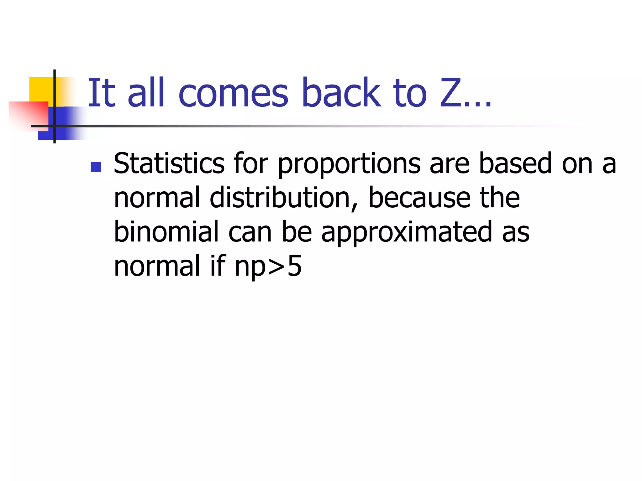 It all comes back to Z…
 Statistics for proportions are based on a
normal distribution, because the
binomial can be approximated as
normal if np>5
 