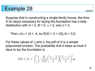 CONTINUOUS PROBABILITY DISTRIBUTION UNIT IV WEIBULL DISTRIBBUTION.ppt