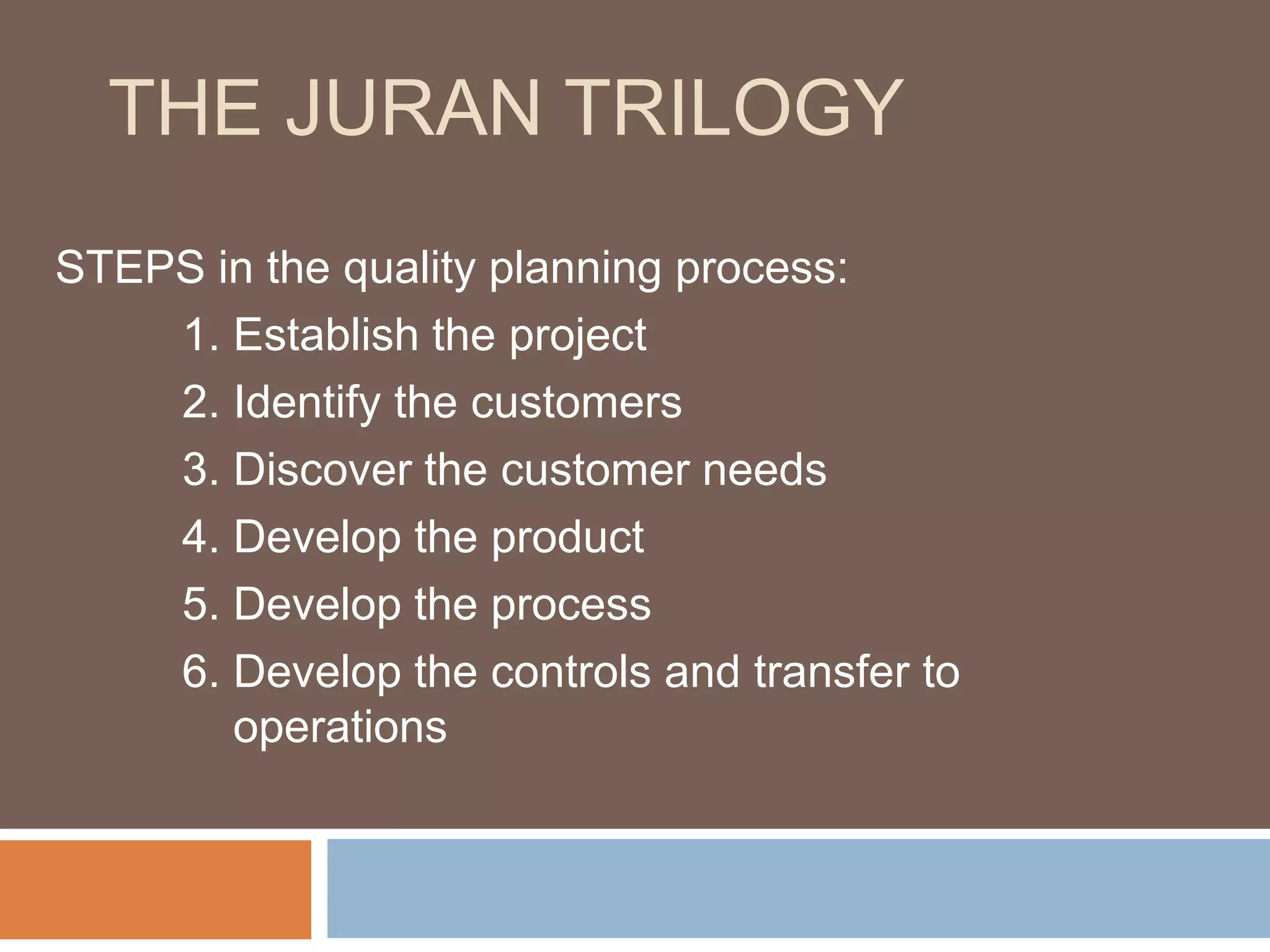 THE JURAN TRILOGY
STEPS in the quality planning process:
    1. Establish the project
    2. Identify the customers
    3. Discover the customer needs
    4. Develop the product
    5. Develop the process
    6. Develop the controls and transfer to
       operations
 