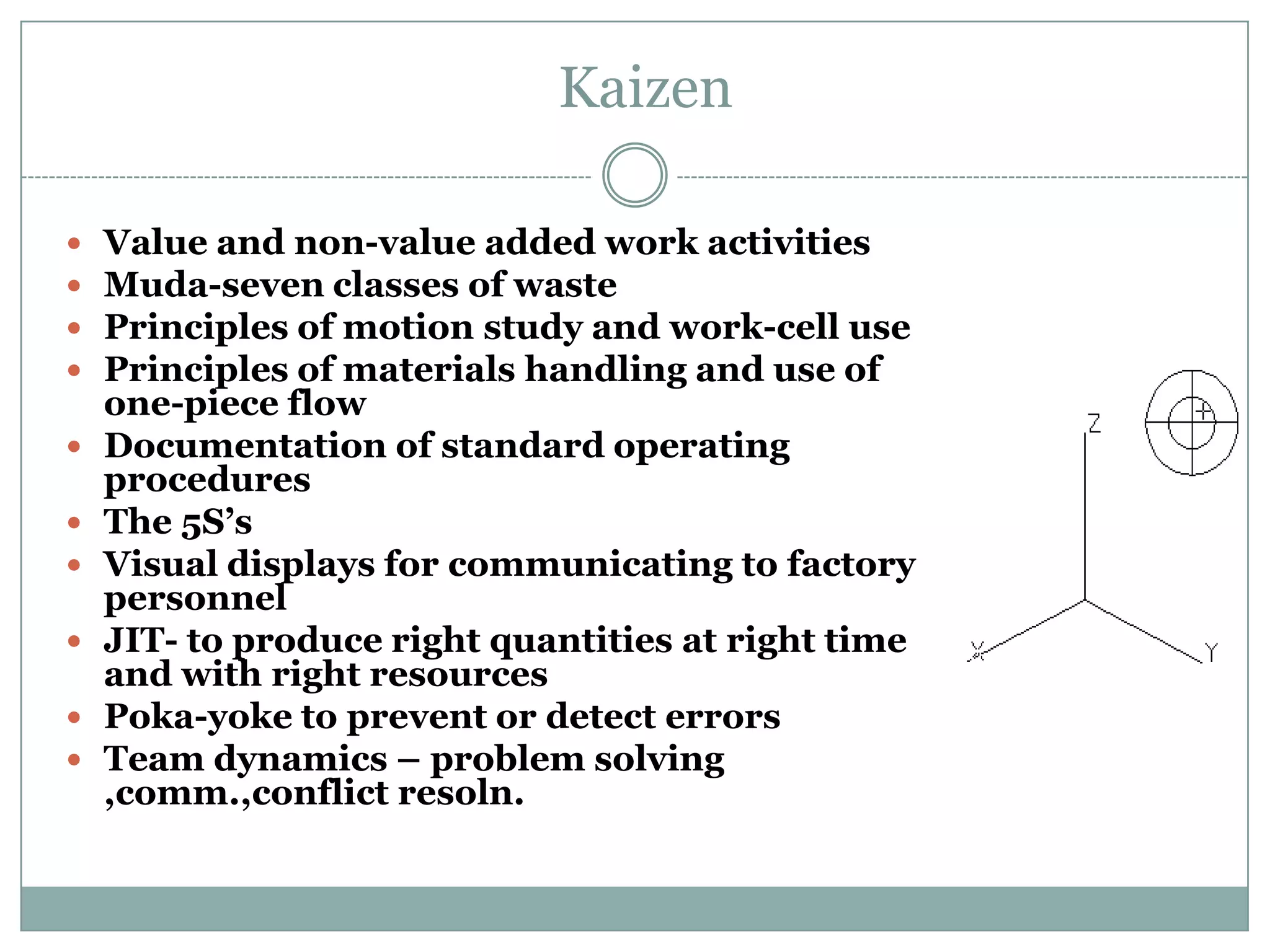 Kaizen

   Value and non-value added work activities
   Muda-seven classes of waste
   Principles of motion study and work-cell use
   Principles of materials handling and use of
    one-piece flow
   Documentation of standard operating
    procedures
   The 5S’s
   Visual displays for communicating to factory
    personnel
   JIT- to produce right quantities at right time
    and with right resources
   Poka-yoke to prevent or detect errors
   Team dynamics – problem solving
    ,comm.,conflict resoln.
 