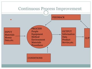 Continuous process improvement | PPTX