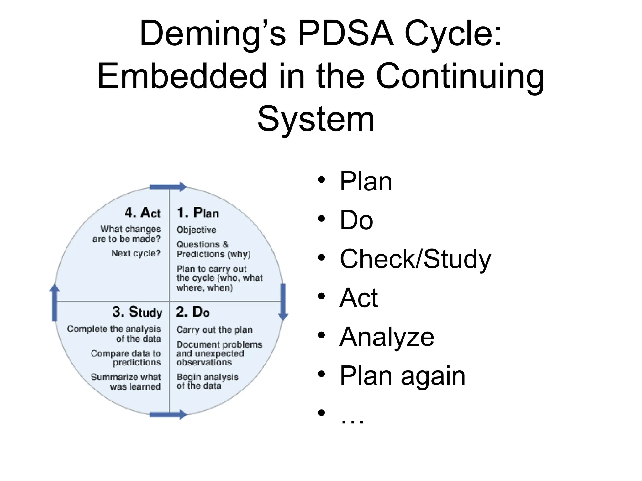 continuous-process-improvement-cost-savings-ppt