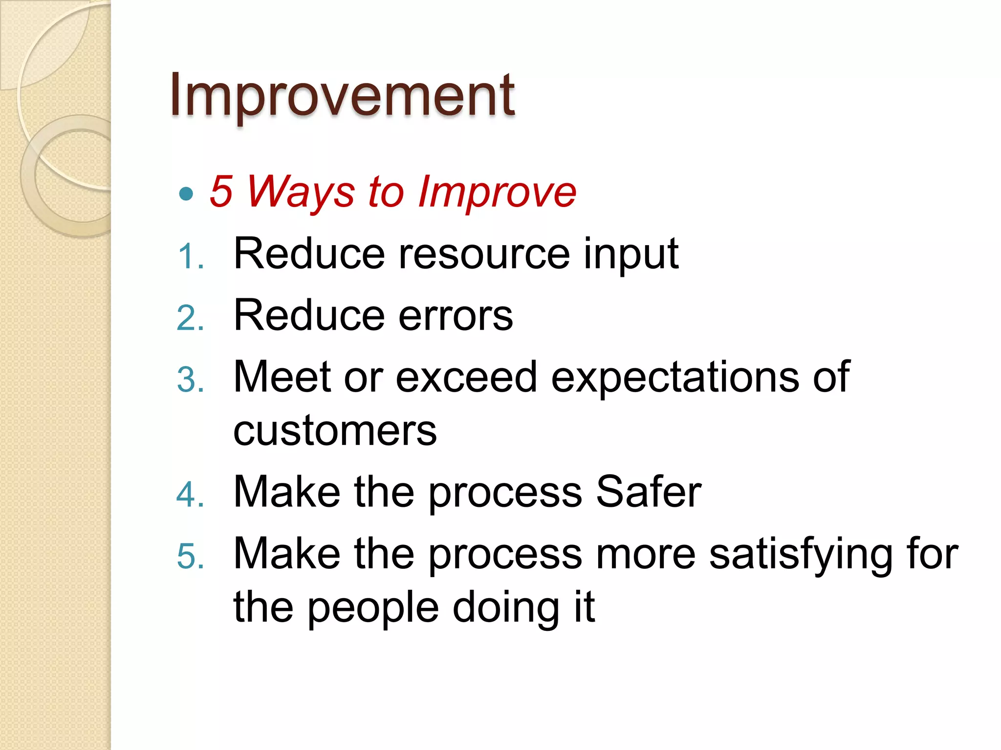 Improvement
 5 Ways to Improve
1. Reduce resource input
2. Reduce errors
3. Meet or exceed expectations of
   customers
4. Make the process Safer
5. Make the process more satisfying for
   the people doing it
 