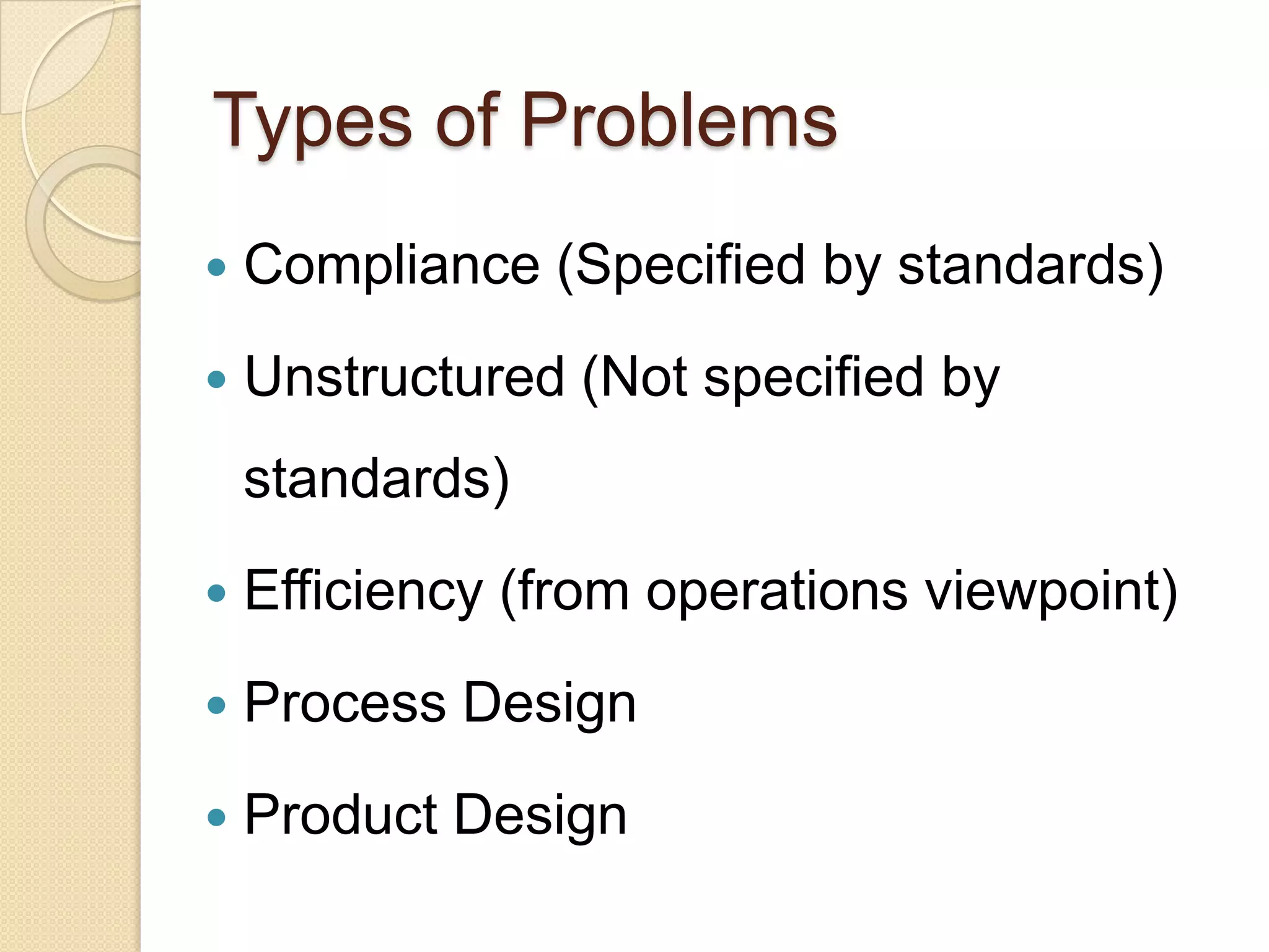 Types of Problems
   Compliance (Specified by standards)
   Unstructured (Not specified by
    standards)
   Efficiency (from operations viewpoint)
   Process Design
   Product Design
 