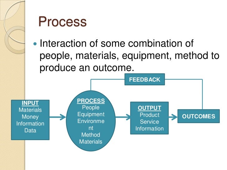 continuous process improvement