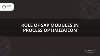 Continuous Process Improvement in SAP: A Playbook for CIOs | PPTX