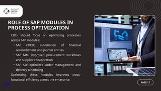 Continuous Process Improvement in SAP: A Playbook for CIOs | PPTX