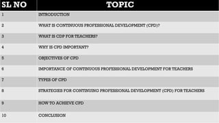 SL NO TOPIC
1 INTRODUCTION
2 WHAT IS CONTINUOUS PROFESSIONAL DEVELOPMENT (CPD)?
3 WHAT IS CDP FOR TEACHERS?
4 WHY IS CPD IMPORTANT?
5 OBJECTIVES OF CPD
6 IMPORTANCE OF CONTINUOUS PROFESSIONAL DEVELOPMENT FOR TEACHERS
7 TYPES OF CPD
8 STRATEGIES FOR CONTINUING PROFESSIONAL DEVELOPMENT (CPD) FOR TEACHERS
9 HOW TO ACHIEVE CPD
10 CONCLUSION
 