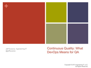 +
Continuous Quality: What
DevOps Means for QA
Jeff Sussna, Ingineering.IT
@jeffsussna
Copyright © 2013 Ingineering.IT, LLC.
All Rights Reserved.
 