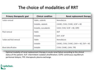 Rrt Modality Continuous renal replacement therapy in AKI | PDF