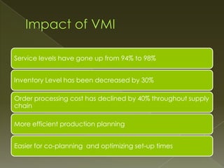 Service levels have gone up from 94% to 98%


Inventory Level has been decreased by 30%

Order processing cost has declined by 40% throughout supply
chain

More efficient production planning


Easier for co-planning and optimizing set-up times
 